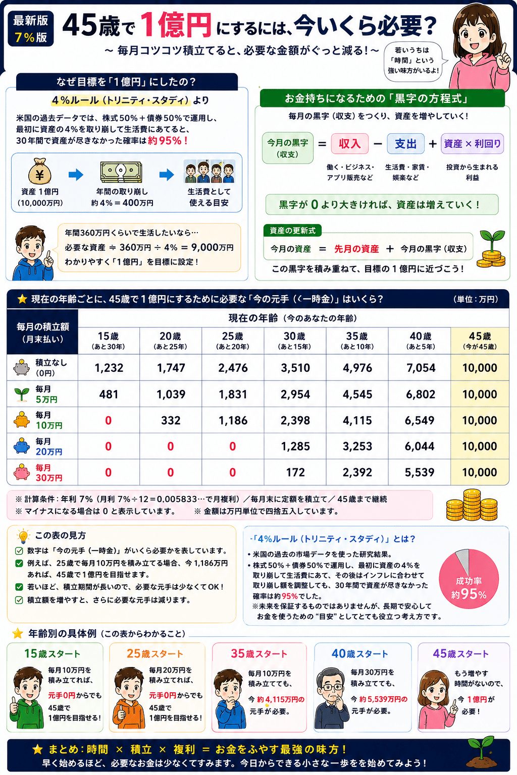 ▲ 実際に送った資料。これが（予定では）トイレに貼られる